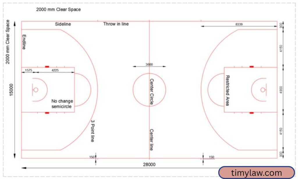 Quarter of a Basketball Court
